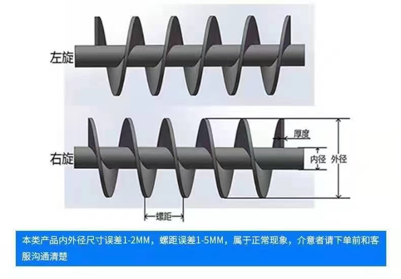 济源市不锈钢螺旋叶片碳钢螺旋叶片 - 排名